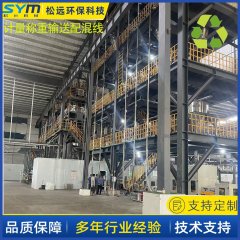 松远配料混合系统的图片