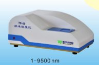 德芮克Treksizer实验室粒度分析仪的图片