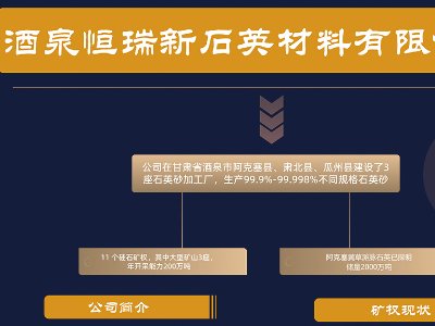 酒泉恒瑞新石英材料与您相约东海！2023全国集成电路及光伏用高纯石英材料产业发展大会