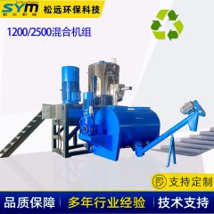 1200/2500混合机组的图片