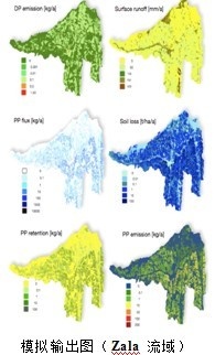 PhosFate流域侵蚀与营养盐动态测评系统的图片