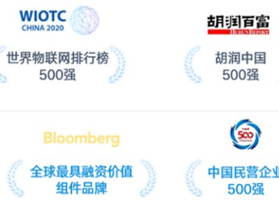 天合光能股份与您相约东海！2023全国集成电路及光伏用高纯石英材料产业发展大会