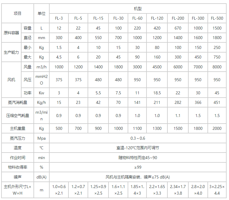 152330_686098_procont.png image.png