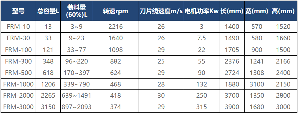 091042_036124_procont.png 1694135431880.png