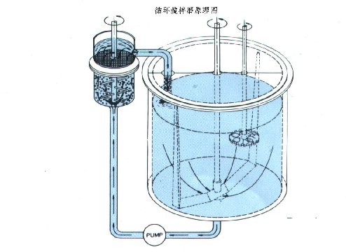 132628_478470_procont.png image.png