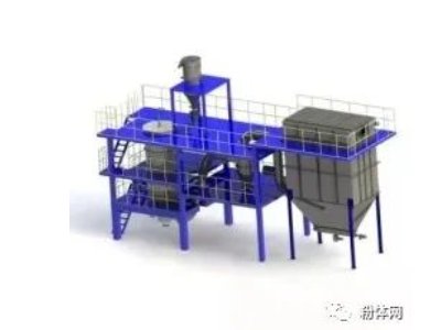 粉体粉碎、分级设备供应商：沈阳鑫格尔粉体科技有限公司入驻粉享通