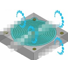 典型工艺产品-----薄膜介质桥/电感的图片