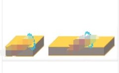 典型工艺产品-----陶瓷垫片/功率热沉的图片