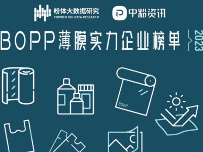 “包装皇后”BOPP薄膜实力企业榜单