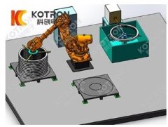 回转支承滚道及齿轮感应淬火成套设备的图片