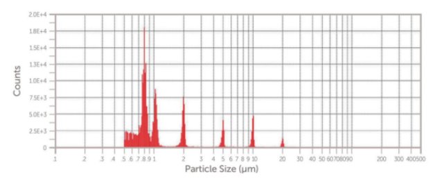 161602_471754_procont.png image.png