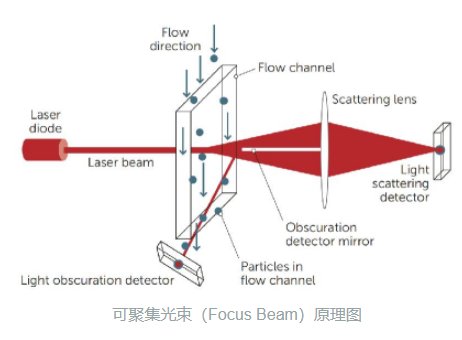 161714_657616_procont.png image.png