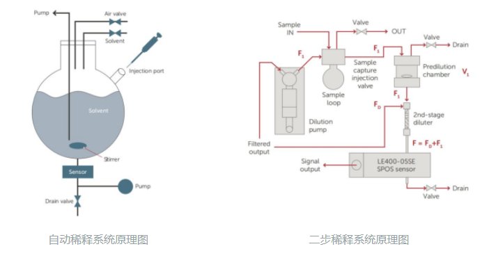 161733_704967_procont.png image.png