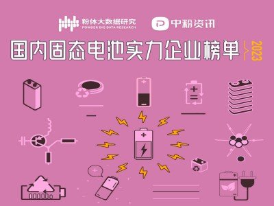 2023年国内固态电池实力企业榜单