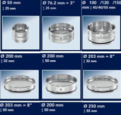 不锈钢框架筛盘的图片