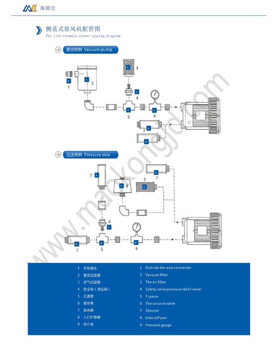 141142_335209_procont.png image.png