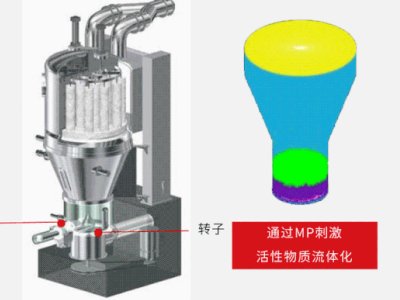 半导体精密切割供应商：东莞市迈微电子有限公司入驻粉享通