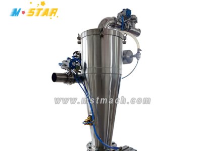 真空上料机，吨袋拆包机供应商：南京辰星智能环保装备有限公司入驻粉享通