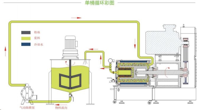 154612_051909_procont.png image.png