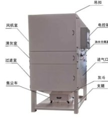 抛光机专用单机除尘器的图片