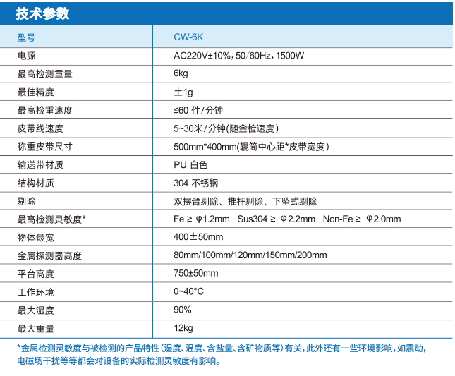 095822_410392_procont.png image.png