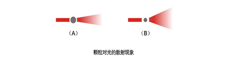 101838_831082_procont.jpg LS-909产品介绍20240329 - 画册官网版-定346.jpg