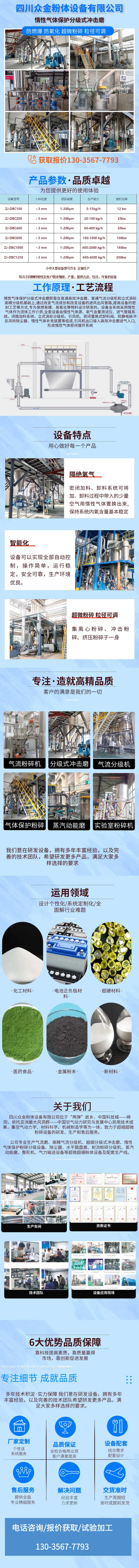 132315_330851_procont.jpg 惰性气体保护分级式冲击磨7793长图.jpg