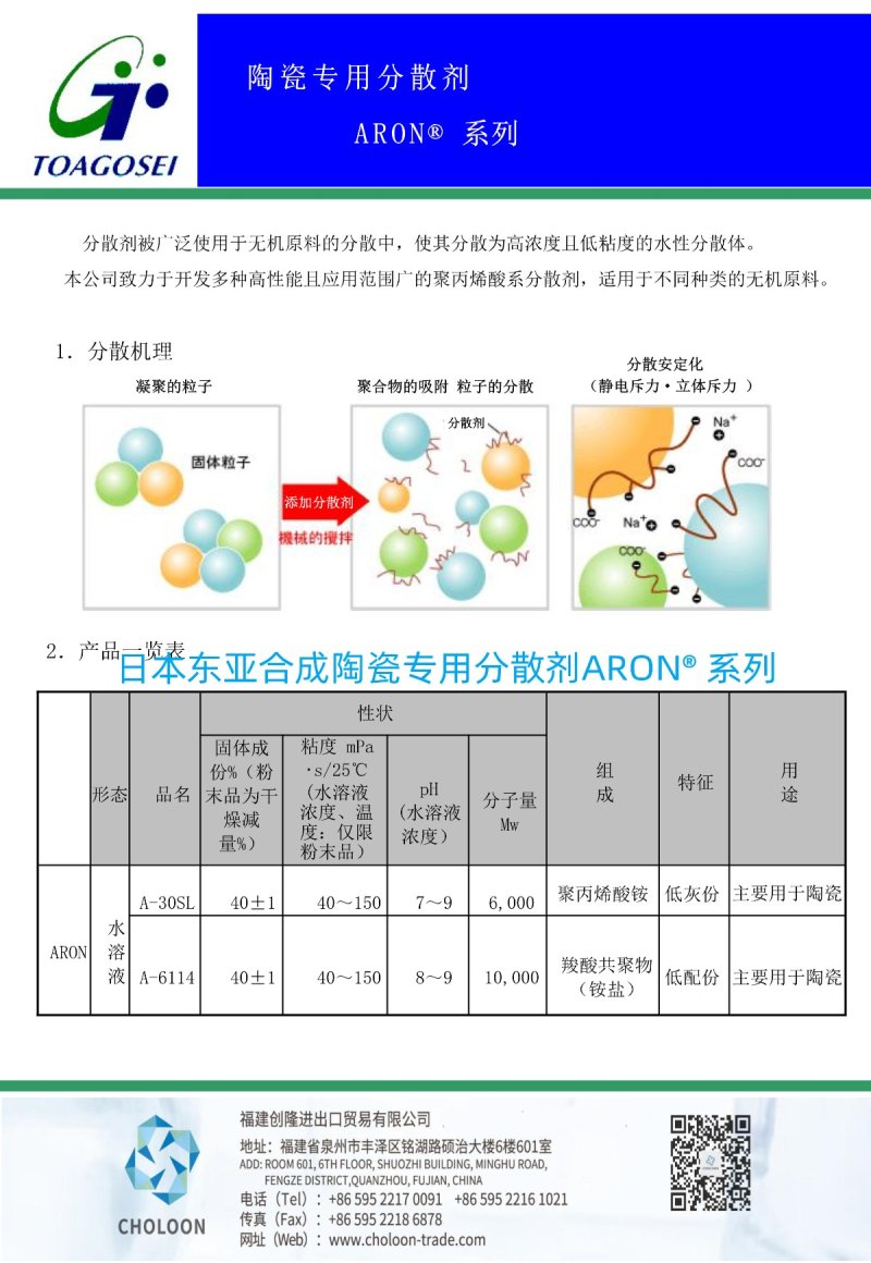 162959_935201_procont.jpg 分散剤製品(修改版2022.3.15)-1_副本.jpg