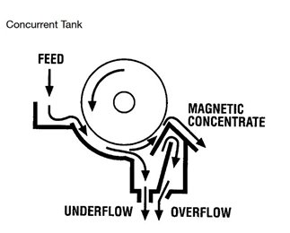 163452_072708_procont.png image.png