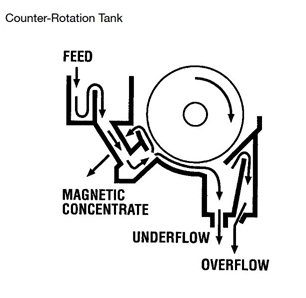 163503_127464_procont.png image.png