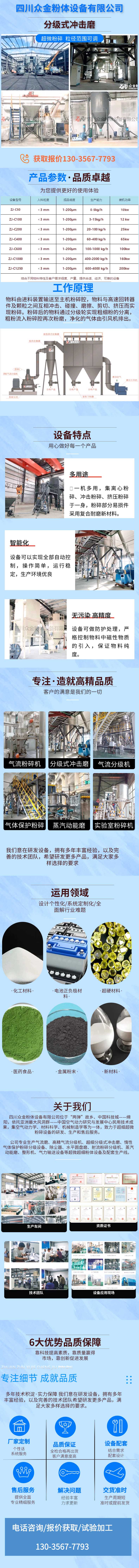 143613_030315_procont.jpg 分级式冲击磨长图7793.jpg