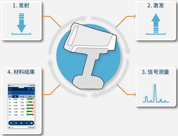 171752_349173_procont.jpg 图2.jpg