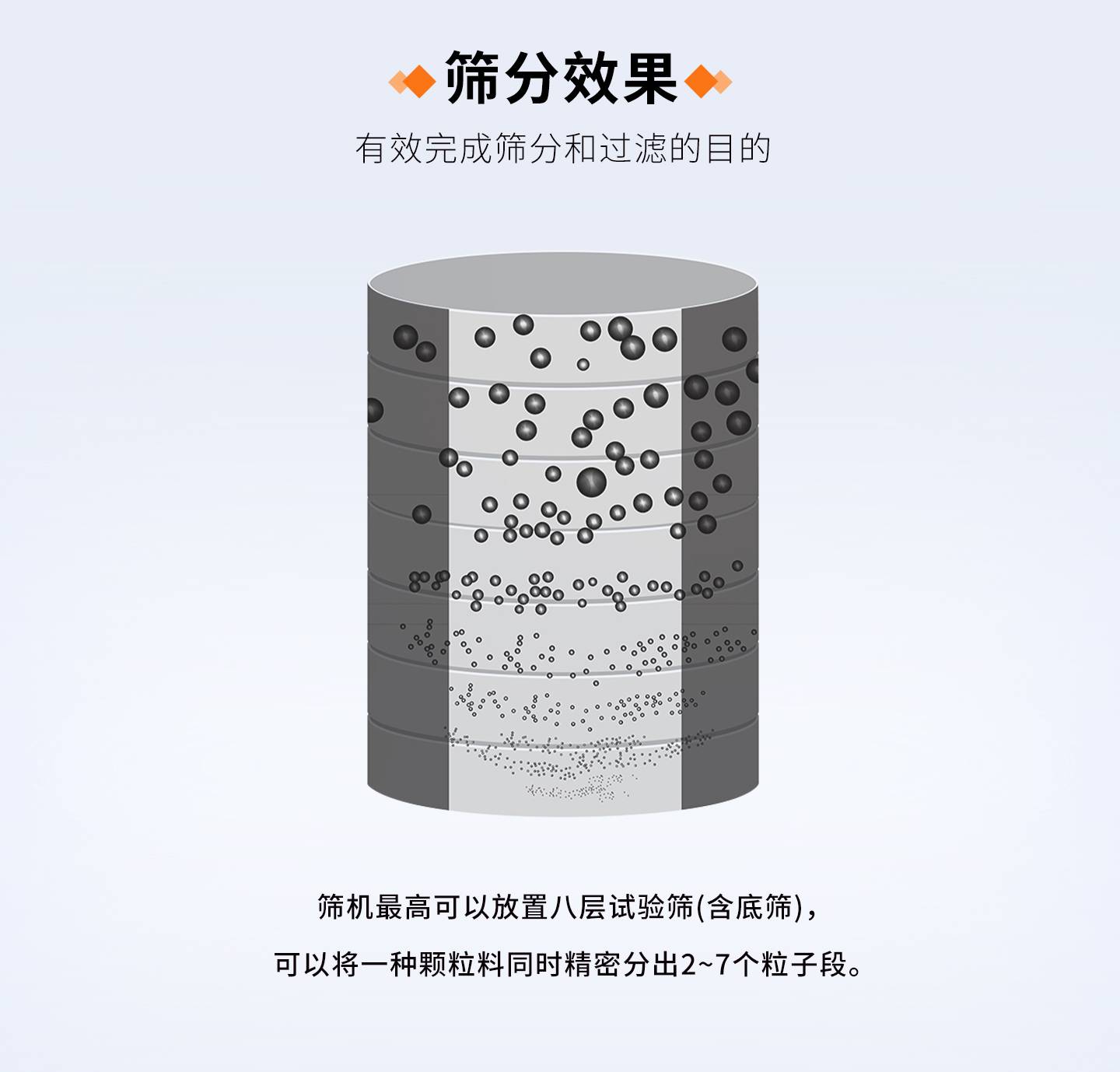 1715138317141874.jpg 筛分机-详情页_06.jpg