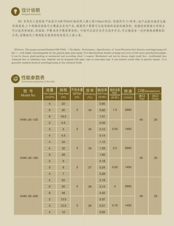 092208_944314_procont.png image.png