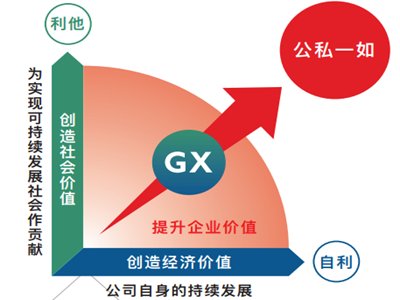 高纯氧化铝：我们拿什么对标世界一流？！