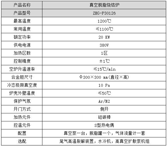 115900_046797_procont.jpg 真空脱脂烧结炉1.jpg