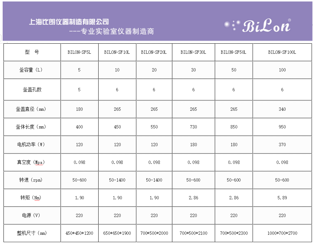 173620_503175_procont.png 反应釜-比朗.png