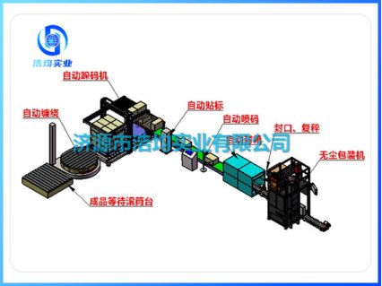 103018_919207_gsdt.png image.png