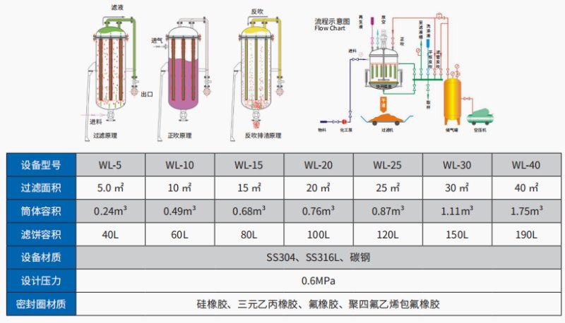 160249_867771_procont.png image.png