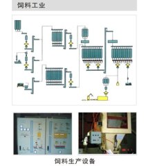 粮油饲料的图片