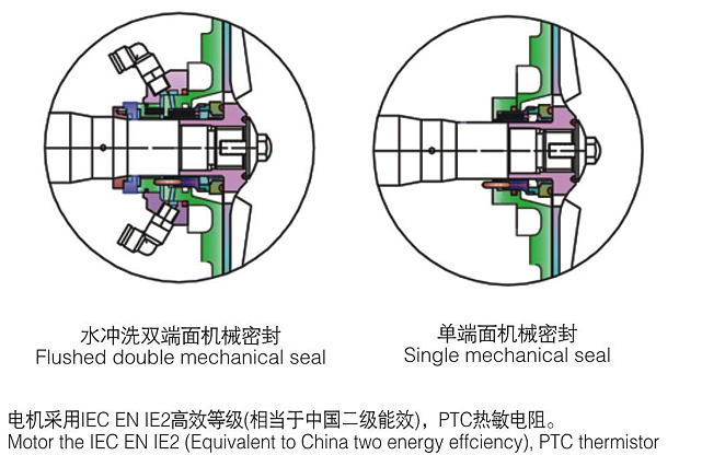 浙江奥米流体设备有限公司 浙江奥米流体设备有限公司
