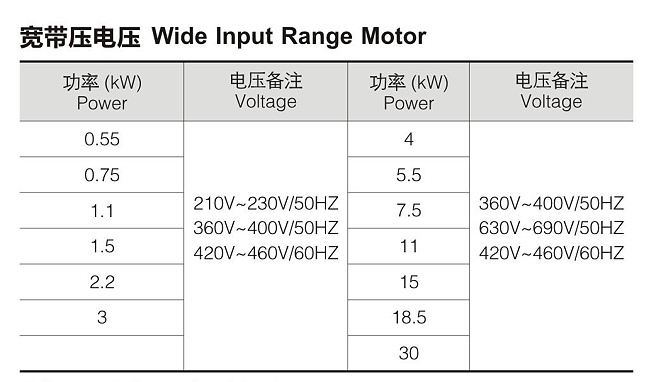 浙江奥米流体设备有限公司 浙江奥米流体设备有限公司
