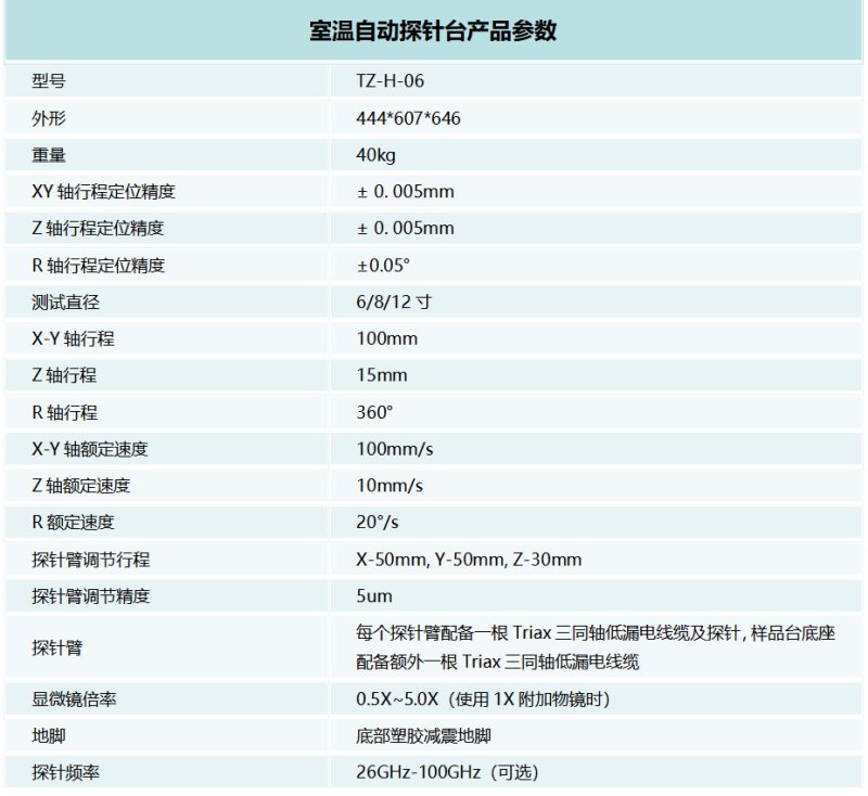 室温自动探针台产品参数.jpg