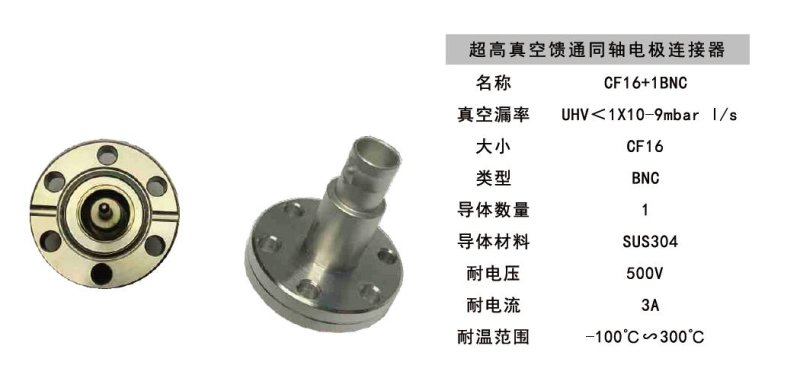 超高真空馈通同轴电极连接器技术参数