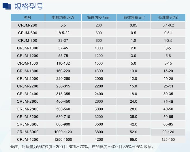 154042_630577_procont.png image.png