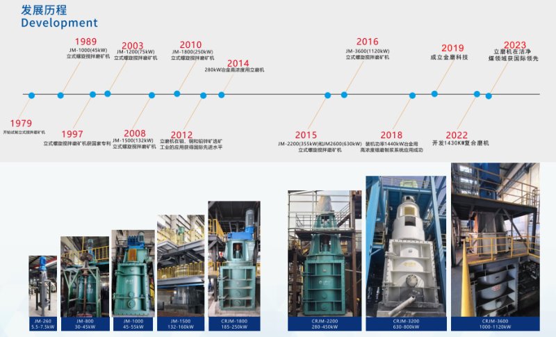 154215_526434_procont.png image.png