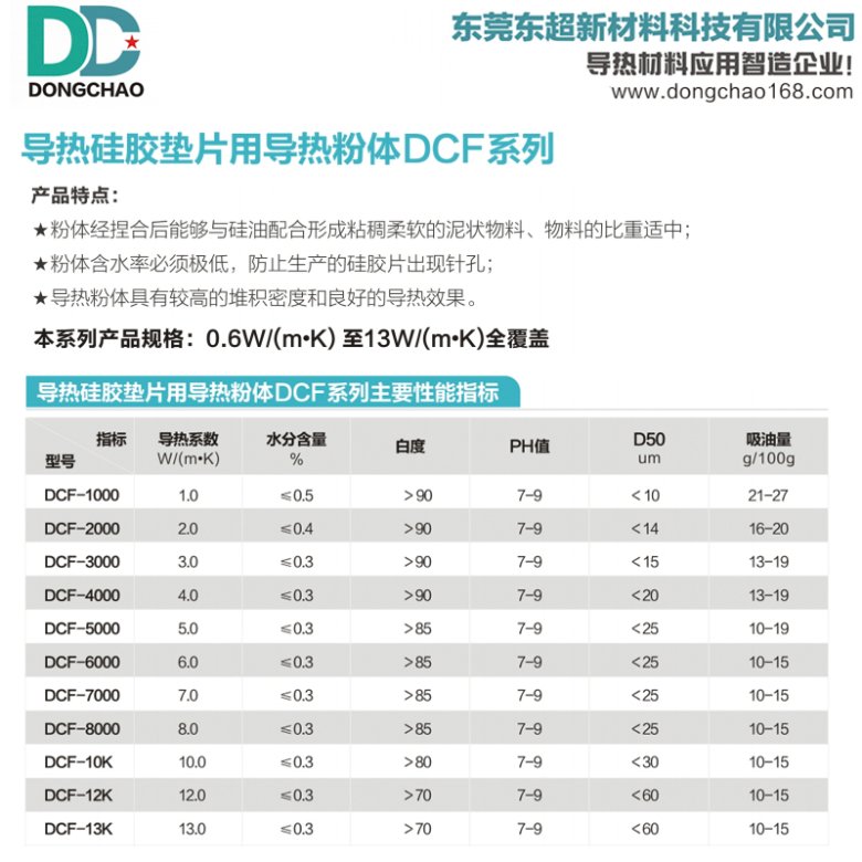 导热硅胶垫片粉.jpg
