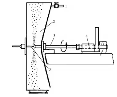 一次性氩气电极是什么镍基高温合金粉末制备技术发展现状_https://www.jmylbn.com_新闻资讯_第5张