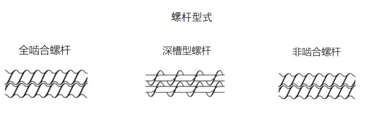 104225_091137_procont.png image.png