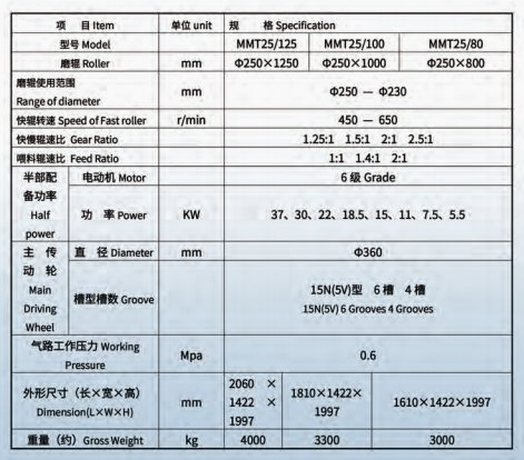 144657_148806_procont.png image.png